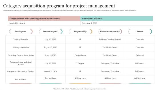 Category Acquisition Program For Project Management Background PDF