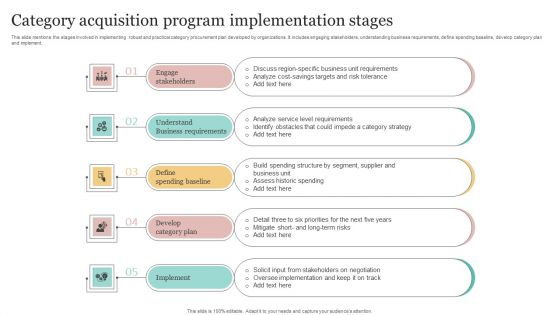 Category Acquisition Program Implementation Stages Inspiration PDF Category Acquisition Program Implementation Stages Inspiration PDF
