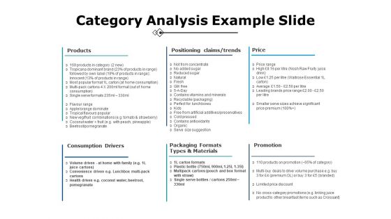 Category Analysis Example Slide Ppt PowerPoint Presentation File Infographics Category Analysis Example Slide Ppt PowerPoint Presentation File Infographics
