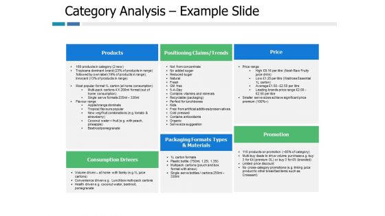 Category Analysis Example Slide Ppt PowerPoint Presentation Infographics Icons