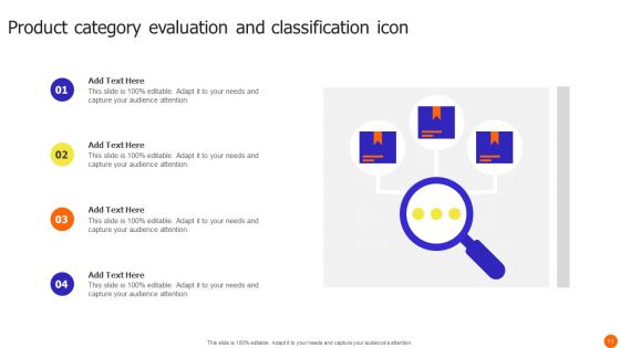 Category Evaluation Ppt PowerPoint Presentation Complete Deck With Slides