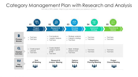Category Management Plan With Research And Analysis Ppt Inspiration Visuals PDF Category Management Plan With Research And Analysis Ppt Inspiration Visuals PDF