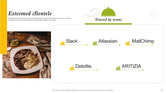 Catering Business Investment Funding Deck Ppt PowerPoint Presentation Complete Deck With Slides