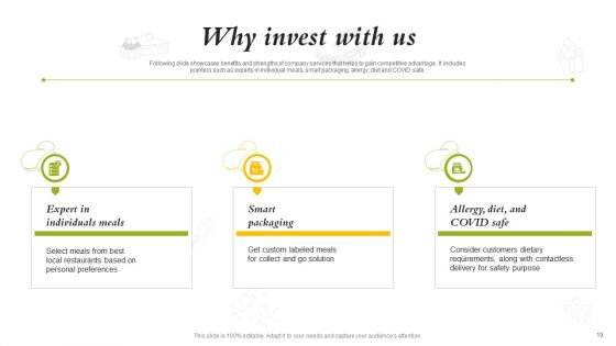 Catering Business Investment Funding Deck Ppt PowerPoint Presentation Complete Deck With Slides