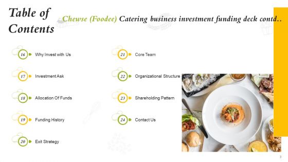 Catering Business Investment Funding Deck Ppt PowerPoint Presentation Complete Deck With Slides