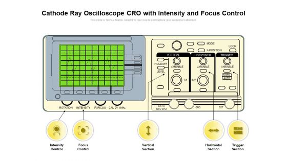Cathode Ray Oscilloscope CRO With Intensity And Focus Control Ppt PowerPoint Presentation Layouts Slide Portrait PDF