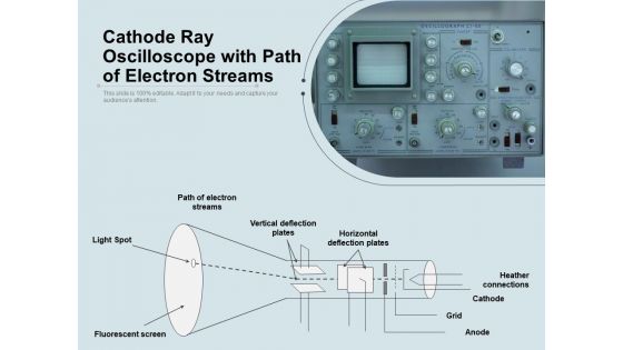 Cathode Ray Oscilloscope With Path Of Electron Streams Ppt PowerPoint Presentation Professional Grid PDF
