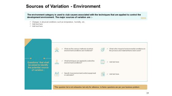 Cause And Effect For Business Problem Solution Ppt PowerPoint Presentation Complete Deck With Slides