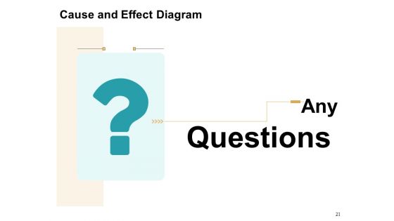 Cause And Effect For Business Problem Solution Ppt PowerPoint Presentation Complete Deck With Slides