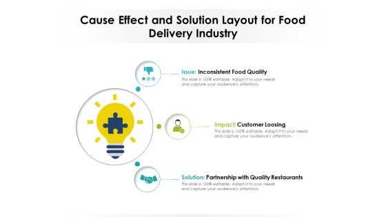Cause Effect And Solution Layout For Food Delivery Industry Ppt PowerPoint Presentation Icon Ideas PDF