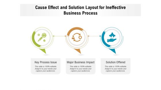 Cause Effect And Solution Layout For Ineffective Business Process Ppt PowerPoint Presentation Infographics Maker PDF