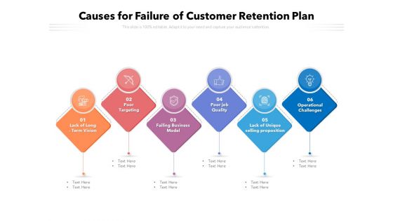 Causes For Failure Of Customer Retention Plan Ppt PowerPoint Presentation Gallery Show PDF Causes For Failure Of Customer Retention Plan Ppt PowerPoint Presentation Gallery Show PDF