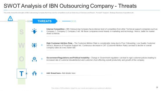 Causes For Increased Consumer Attrition Rate In Call Center Case Competition Ppt PowerPoint Presentation Complete With Slides