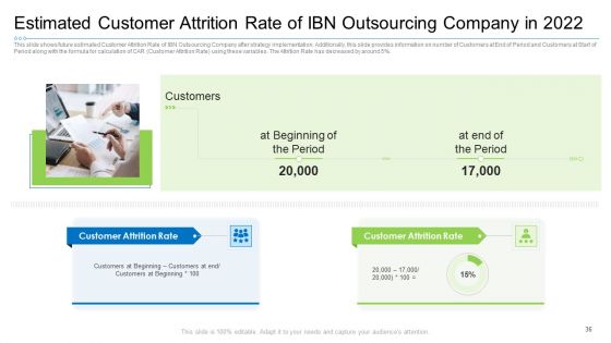 Causes For Increased Consumer Attrition Rate In Call Center Case Competition Ppt PowerPoint Presentation Complete With Slides