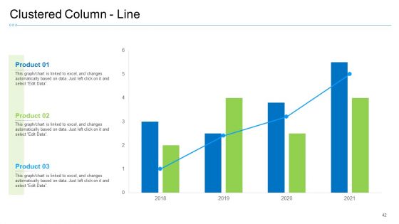 Causes For Increased Consumer Attrition Rate In Call Center Case Competition Ppt PowerPoint Presentation Complete With Slides