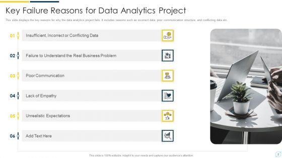 Causes Of Failure Ppt PowerPoint Presentation Complete Deck With Slides