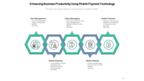 Cellular Communication Business Management Ppt PowerPoint Presentation Complete Deck