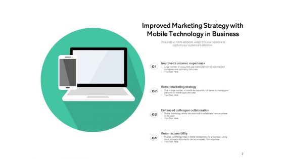 Cellular Communication Business Management Ppt PowerPoint Presentation Complete Deck