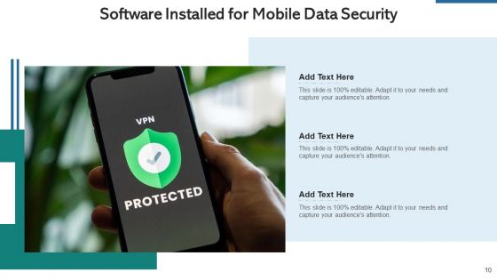 Cellular Data Services Transferring Ppt PowerPoint Presentation Complete Deck With Slides
