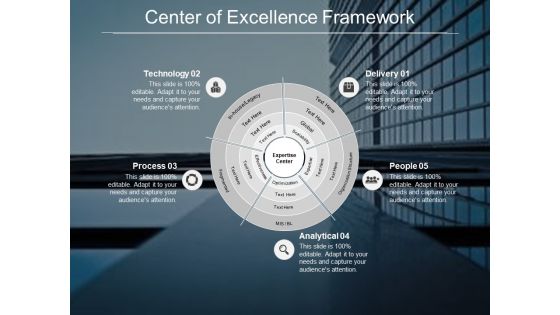 Center Of Excellence Framework Ppt PowerPoint Presentation Templates