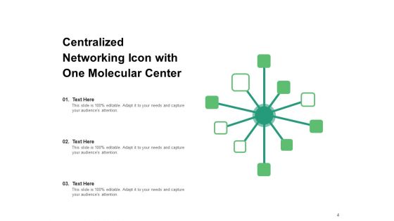 Centralized Server Structure Target Idea Bulb Ppt PowerPoint Presentation Complete Deck