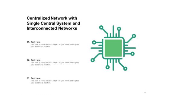 Centralized Server Structure Target Idea Bulb Ppt PowerPoint Presentation Complete Deck