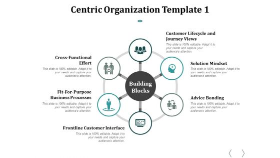 Centric Organization Advice Bonding Ppt PowerPoint Presentation Professional Mockup