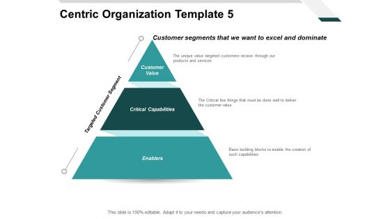 Centric Organization Customer Value Ppt PowerPoint Presentation Outline Graphics Tutorials