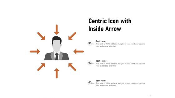 Centrical Inside Arrow Customer Centric Connections Ppt PowerPoint Presentation Complete Deck