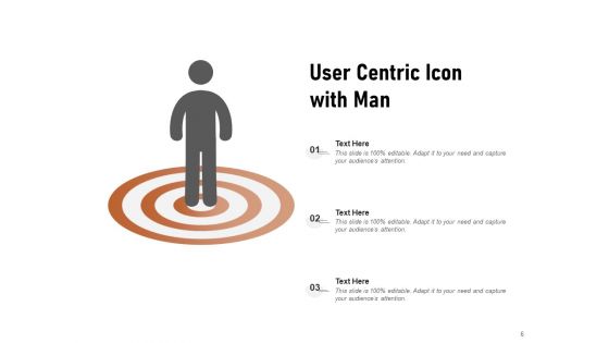 Centrical Inside Arrow Customer Centric Connections Ppt PowerPoint Presentation Complete Deck