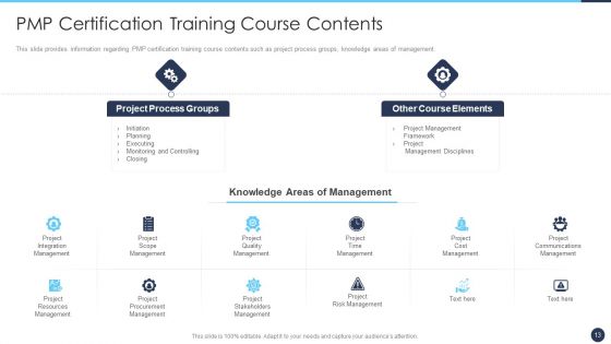 Certificate Program For Project Management Expert IT Ppt PowerPoint Presentation Complete Deck With Slides