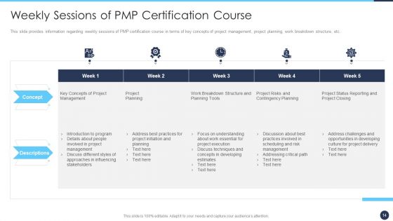 Certificate Program For Project Management Expert IT Ppt PowerPoint Presentation Complete Deck With Slides