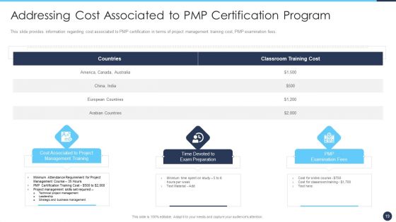 Certificate Program For Project Management Expert IT Ppt PowerPoint Presentation Complete Deck With Slides