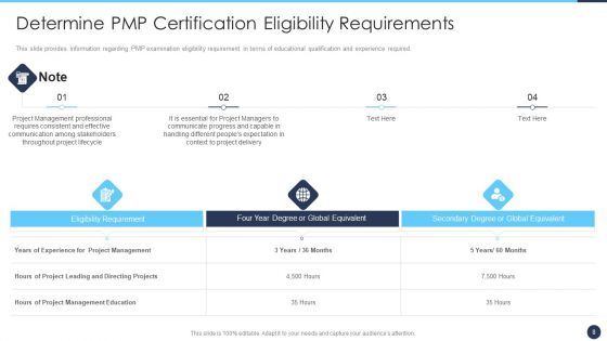 Certificate Program For Project Management Expert IT Ppt PowerPoint Presentation Complete Deck With Slides
