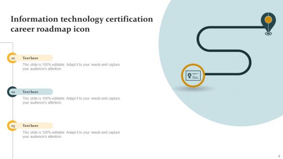 Certification Career Roadmap Ppt PowerPoint Presentation Complete Deck With Slides