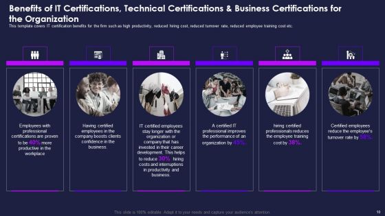 Certification For Information Technology Professionals Ppt PowerPoint Presentation Complete Deck With Slides