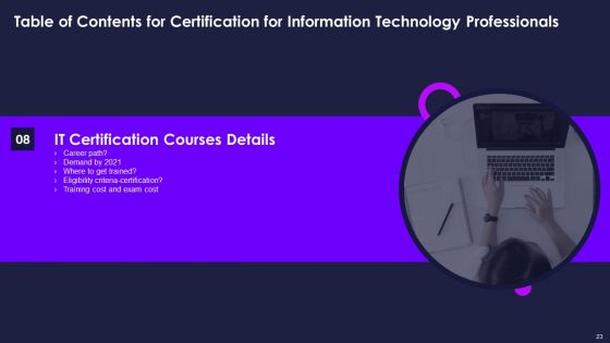 Certification For Information Technology Professionals Ppt PowerPoint Presentation Complete Deck With Slides