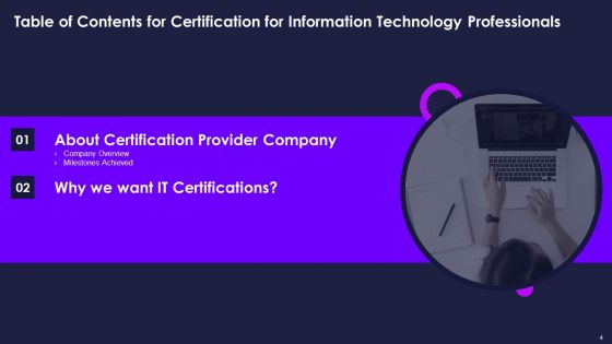 Certification For Information Technology Professionals Ppt PowerPoint Presentation Complete Deck With Slides