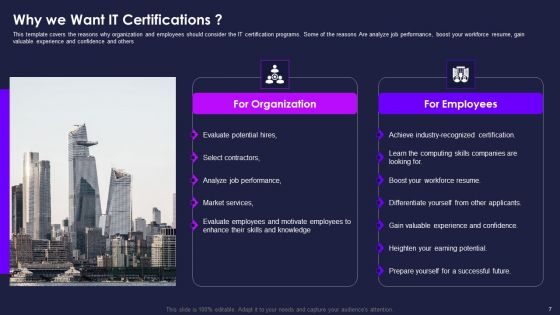 Certification For Information Technology Professionals Ppt PowerPoint Presentation Complete Deck With Slides