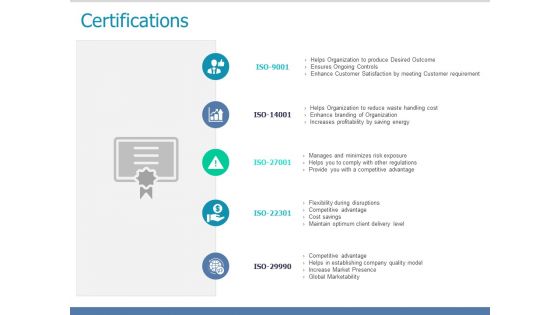 Certifications Customer Satisfaction Ppt PowerPoint Presentation Portfolio Microsoft