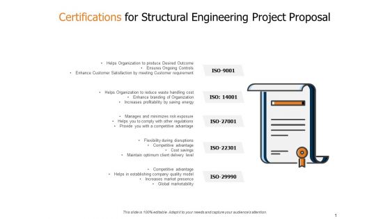 Certifications For Structural Engineering Project Proposal Ppt Tips PDF