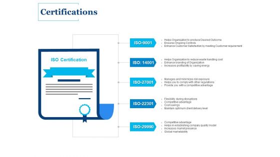 Certifications Ppt PowerPoint Presentation Model Inspiration Certifications Ppt PowerPoint Presentation Model Inspiration