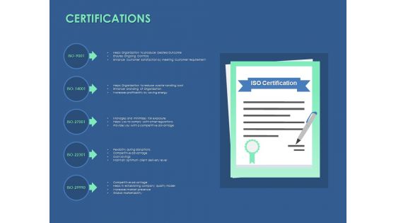 Certifications Winner Ppt PowerPoint Presentation Icon Influencers