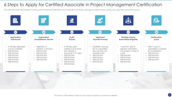 Certified Associate In Project Management Ppt PowerPoint Presentation Complete With Slides