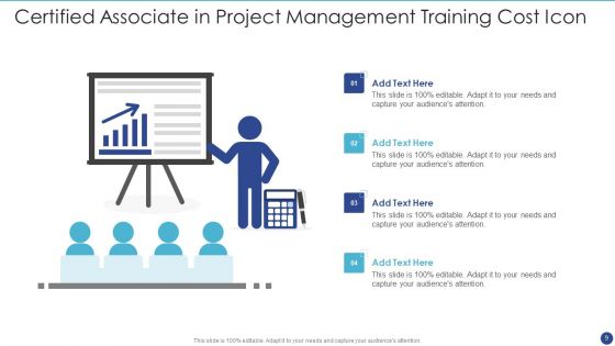 Certified Associate In Project Management Ppt PowerPoint Presentation Complete With Slides