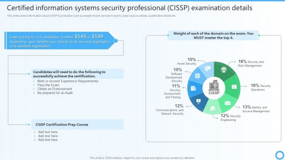 Certified Information Systems Security Professional CISSP Examination Details IT Certifications To Enhance Pictures PDF