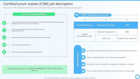 Certified Scrum Master CSM Job Description IT Certifications To Enhance Demonstration PDF