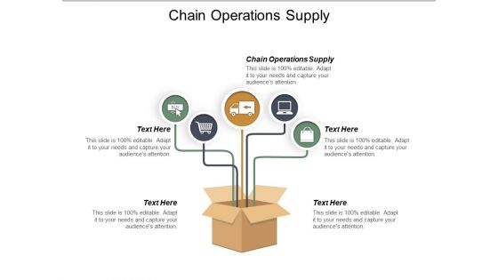 Chain Operations Supply Ppt PowerPoint Presentation Model Skills Cpb