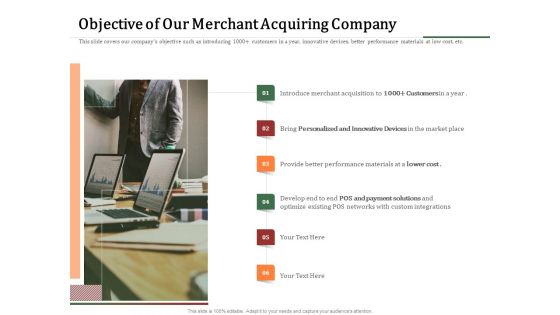 Challenges And Opportunities For Merchant Acquirers Objective Of Our Merchant Acquiring Company Summary PDF