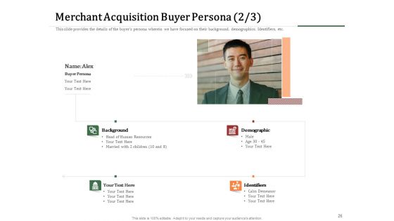 Challenges And Opportunities For Merchant Acquirers Ppt PowerPoint Presentation Complete Deck With Slides